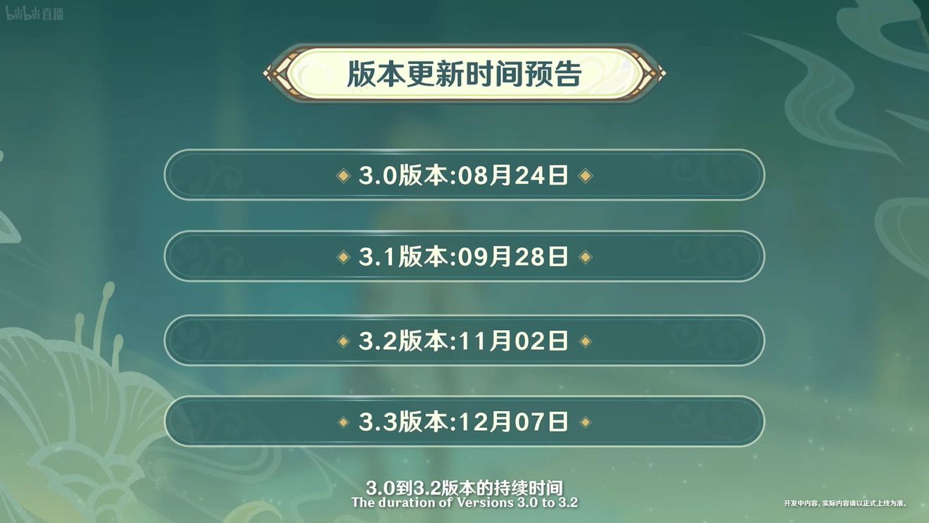 《原神》3.0版本即將到來，須彌開放，草系反應登場，鐘離復刻！